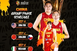 中國女籃世界杯賽程：9月4日首戰(zhàn)美國 9月6日vs捷克&8日vs意大利