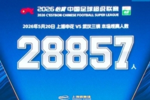 申花主場對陣三鎮(zhèn)，共28857名球迷現(xiàn)場觀戰(zhàn)