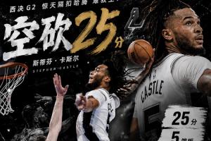 兩戰(zhàn)20次失誤！卡斯?fàn)?7中10空砍25分5板8助 驚天隔扣哈滕難救主