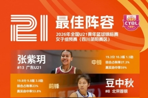 【榜單發(fā)布】2026年全國(guó)U21青年籃球錦標(biāo)賽女子組預(yù)賽最佳陣容