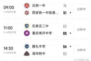 耐高女籃排位賽落幕 雅禮中學(xué)奪得季軍