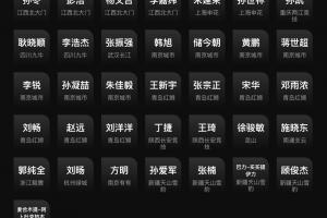 全包括！假賭黑三批禁足201人：從足協(xié)到國家隊，從球員到裁判