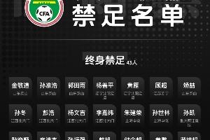 三圖一覽禁足名單:201人被罰，133人終身禁足，68人禁足5年或以下
