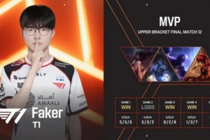 Faker：最近我充滿自信；隊友們現(xiàn)在終于好好打了