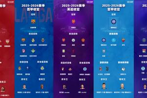 25/26五大聯(lián)賽完結(jié)：槍手國米奪冠3隊(duì)連冠，曼聯(lián)回歐冠米蘭踢歐聯(lián)