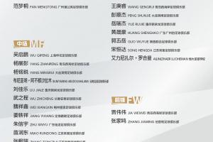 馬德興：國青出戰(zhàn)土倫杯將以小打大 集訓(xùn)時間短人員不整