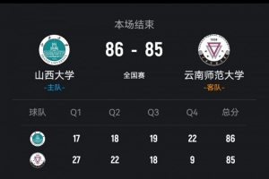 馬奧康壓哨三分造犯規(guī)&李嘉豪罰球絕殺 山西大學(xué)加時險勝云南師大