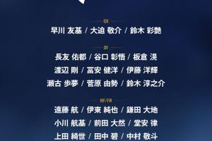 本田圭佑：日本小組三連勝是有可能的，最終目標(biāo)當(dāng)然是世界杯冠軍