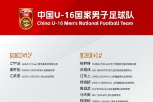 U16國足最新集訓(xùn)名單：大衛(wèi)掛帥劉凱源領(lǐng)銜，魯能足校6人入選