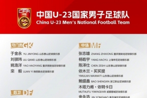 U23國足集訓(xùn)名單俱樂部分布：泰山6人、銅梁龍5人、浙江隊(duì)4人