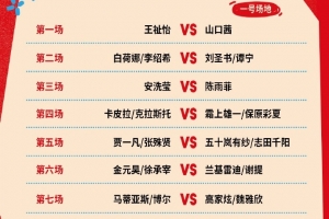 新加坡羽毛球賽第五日賽程：陳雨菲vs安洗瑩、梁偉鏗/王昶出戰(zhàn)