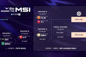 LCK MSI之路賽程時(shí)間：6月12日T1、HLE爭(zhēng)奪第一張MSI門票