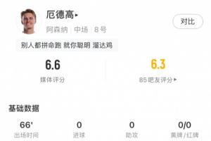 第66分鐘被換下！厄德高本場(chǎng)數(shù)據(jù)：0射門，1關(guān)鍵傳球3次丟失球權(quán)