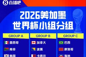 媒體人世界杯十大猜想：日本最多破8強(qiáng) 梅羅不會(huì)奪冠 姆總4強(qiáng)起步