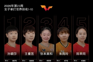 國際乒聯(lián)2026年第23周世界排名：王楚欽、孫穎莎穩(wěn)居男女單第一