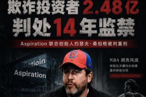 涉嫌陰陽合同簽小卡！Aspiration聯(lián)合創(chuàng)始人因欺詐2.48億入獄14年