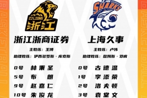 總決賽G4大名單：洛夫頓在列 桑普森繼續(xù)缺席 3外援對(duì)戰(zhàn)3外援