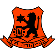 比尼葉胡達(dá)首發(fā)陣容