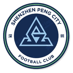 深圳新鵬城U20首發(fā)陣容