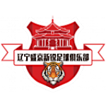 遼寧盛京新銳首發(fā)陣容