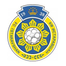 伊斯塔拉夫尚首發(fā)陣容
