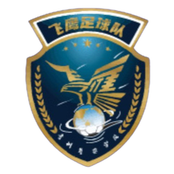 貴州飛鷹首發(fā)陣容