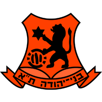 耶烏達(dá)U19首發(fā)陣容