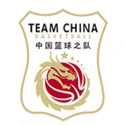 中國U18男籃B隊首發(fā)陣容