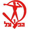 洛德首發(fā)陣容